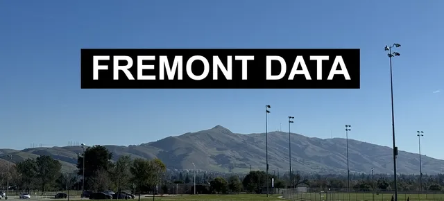 Fremont real estate market data chart